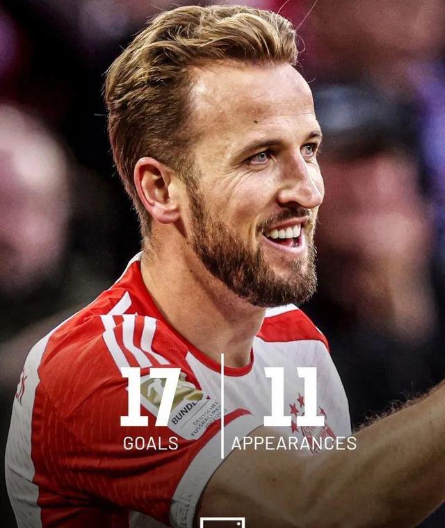 荷兰力克瑞典，哈里·凯恩三分雨点燃全场