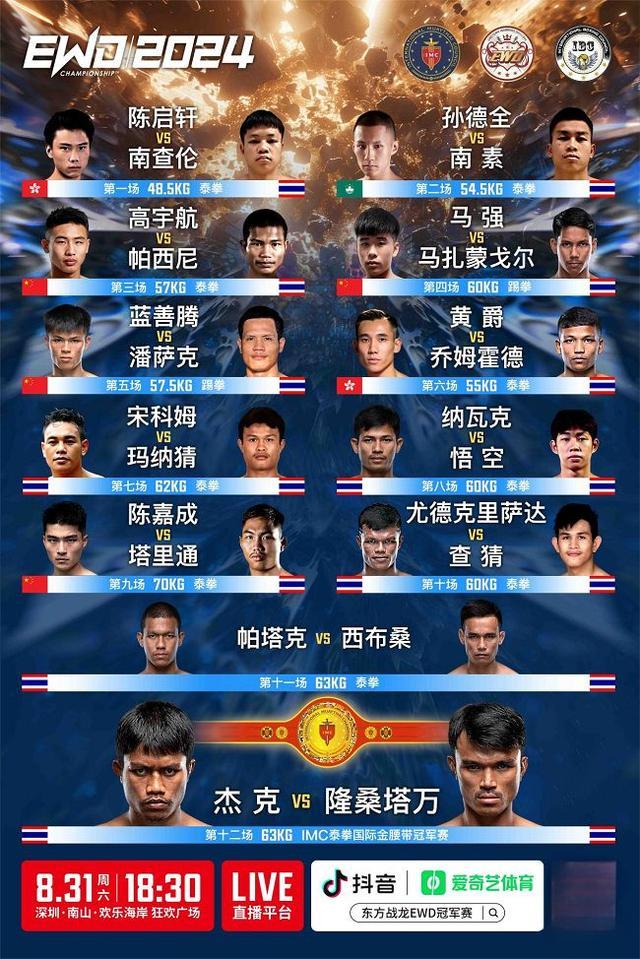 世界赛舞台，拳击代表国家出征荣耀