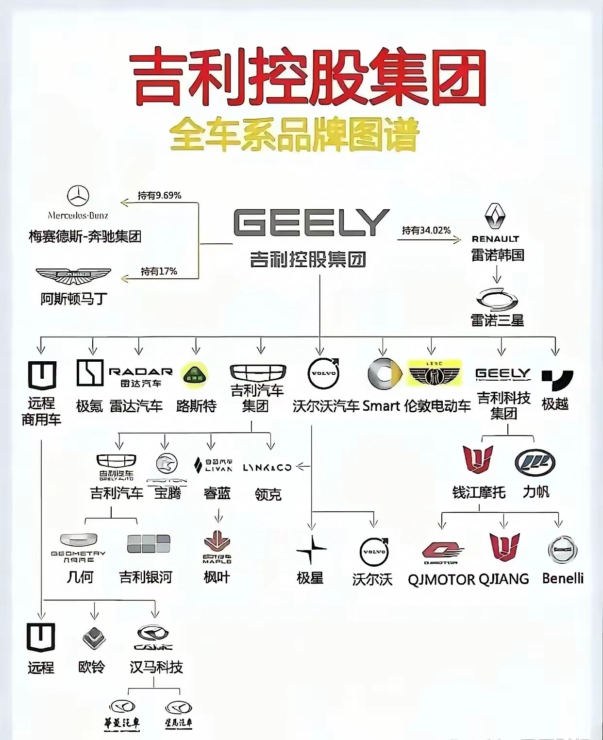 梅赛德斯翻盘阿斯顿马丁，皮亚斯特里关键制胜